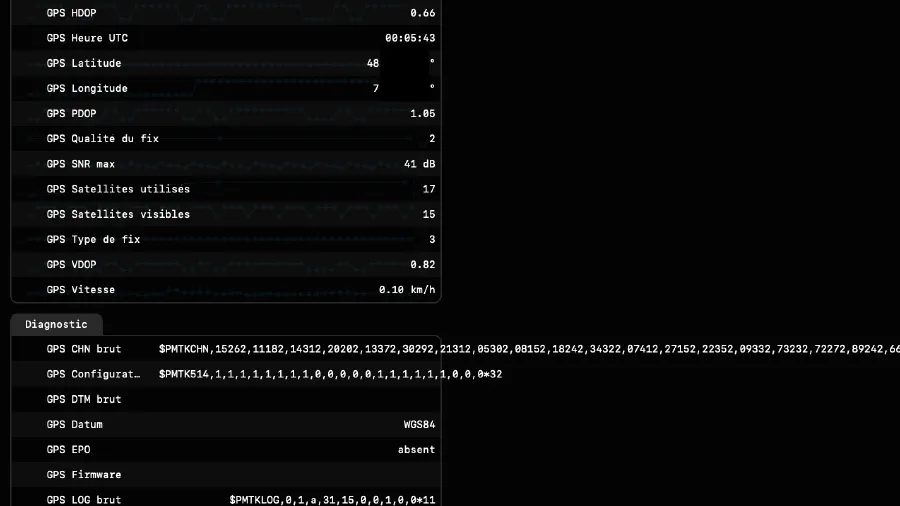 Image de couverture pour Utiliser un GPS en I²C sur ESP32 avec ESPHome