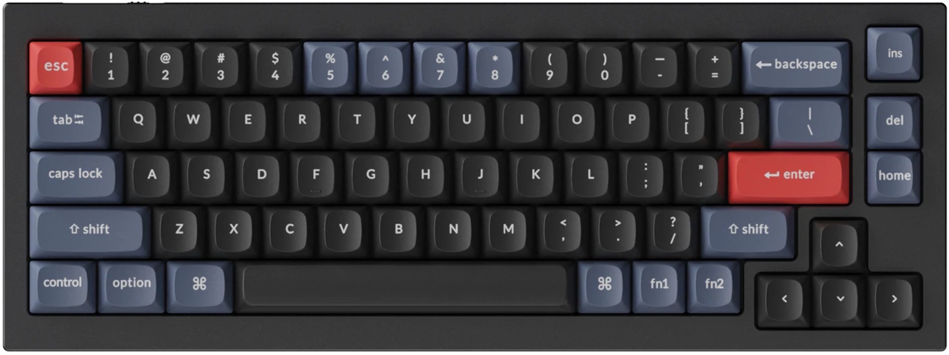 Pré-sélection XQYGS2