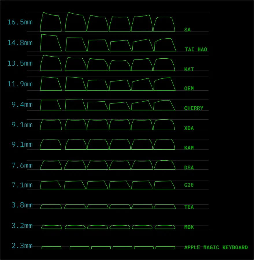 mWiX13