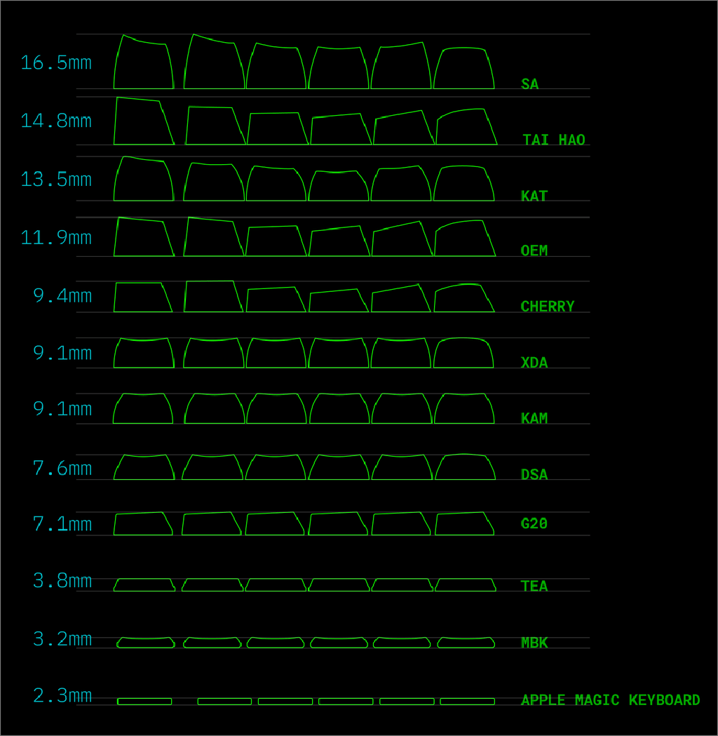 mWiX13