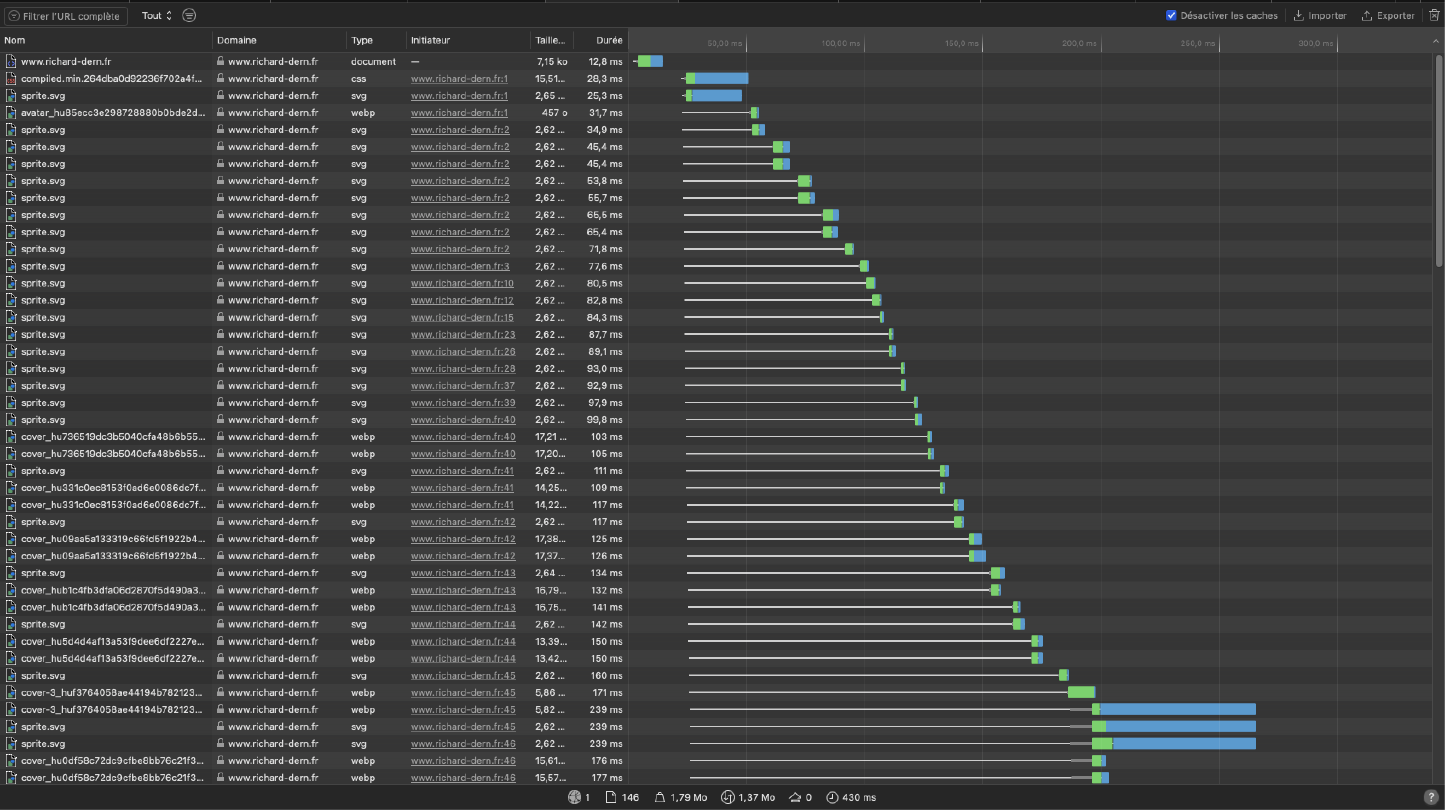 J'ai *un peu* merdé l'intégration du sprite... nrCkIz