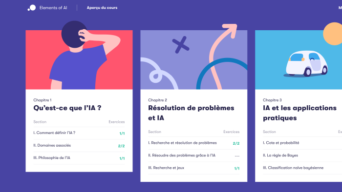 Image de couverture pour Elements of AI : pour en finir avec l'ultracrépidarianisme