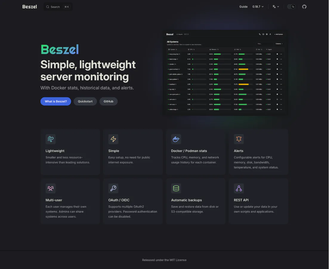 Surveiller ses machines avec beszel