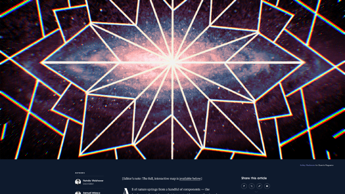 Image de couverture pour A New Map of All the Particles and Forces | Quanta Magazine