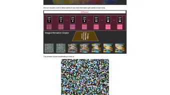Image de couverture pour The Illustrated Stable Diffusion – Jay Alammar – Visualizing machine learning one concept at a time.