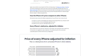 Image de couverture pour Confirmed: The iPhone 15 is the most affordable iPhone since 2007