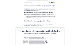 Image de couverture pour Confirmed: The iPhone 15 is the most affordable iPhone since 2007