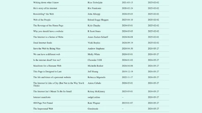 Image de couverture pour The internet used to be fun