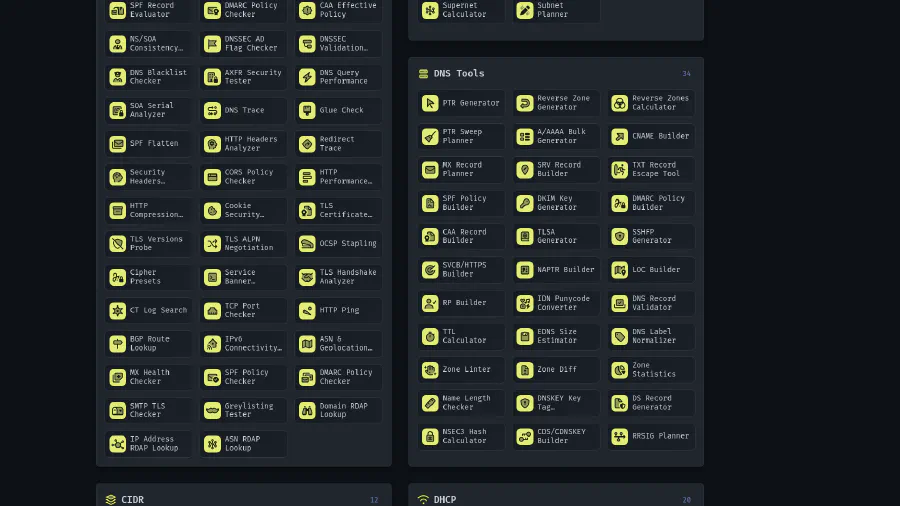 Image de couverture pour Networking Toolbox