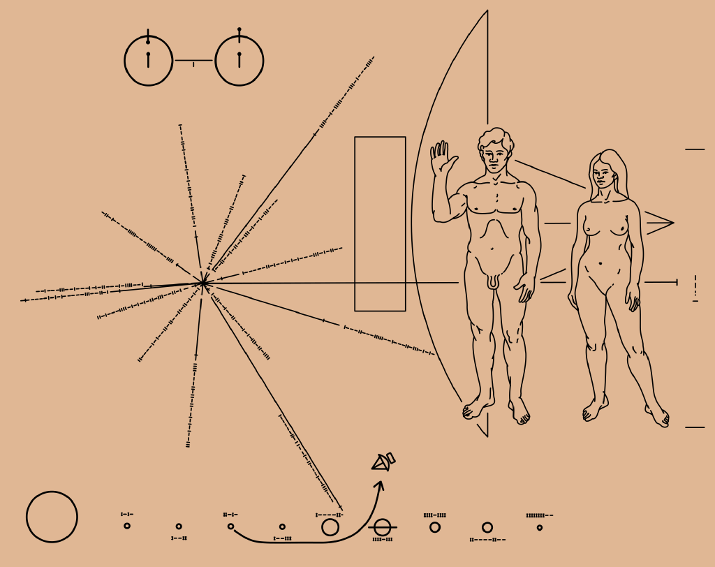 *Image #13*: La plaque Pioneer de Sagan xTed5g